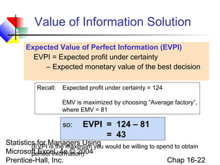 Statistics for Managers Using
Microsoft Excel, 4e © 2004
Prentice-Hall, Inc. Chap 16-22
Value of Information Solution
Expected Value of Perfect Information (EVPI)
EVPI = Expected profit under certainty
– Expected monetary value of the best decision
so: EVPI = 124 – 81
= 43
Recall: Expected profit under certainty = 124
EMV is maximized by choosing “Average factory”,
where EMV = 81
(EVPI is the maximum you would be willing to spend to obtain
perfect information)
 