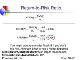 Statistics for Managers Using
Microsoft Excel, 4e © 2004
Prentice-Hall, Inc. Chap 16-27
Return-to-Risk Ratio
jσ
EMV(j)
RTRR(j) =
You might want to consider Stock B if you don’t
like risk. Although Stock A has a higher Expected
Return, Stock B has a much larger return to risk
ratio and a much smaller CV
982.0
33.18
0.18
σ
EMV(A)
RTRR(A)
A
===
436.4
75.2
2.12
σ
EMV(B)
RTRR(B)
B
===
 