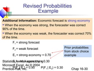 Statistics for Managers Using
Microsoft Excel, 4e © 2004
Prentice-Hall, Inc. Chap 16-30
Revised Probabilities
Example
Additional Information: Economic forecast is strong economy
 When the economy was strong, the forecaster was correct
90% of the time.
 When the economy was weak, the forecaster was correct 70%
of the time.
Prior probabilities
from stock choice
example
F1 = strong forecast
F2 = weak forecast
E1 = strong economy = 0.70
E2 = weak economy = 0.30
P(F1 | E1) = 0.90 P(F1 | E2) = 0.30
 