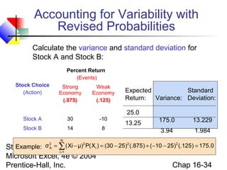 Statistics for Managers Using
Microsoft Excel, 4e © 2004
Prentice-Hall, Inc. Chap 16-34
Stock Choice
(Action)
Percent Return
(Events)
Strong
Economy
(.875)
Weak
Economy
(.125)
Stock A 30 -10
Stock B 14 8
Variance:
175.0
3.94
Calculate the variance and standard deviation for
Stock A and Stock B:
Expected
Return:
25.0
13.25
0.175)125(.)2510()875(.)2530()X(Pμ)Xi(σ 22
N
1i
i
22
A =−−+−=−= ∑=
Example:
Standard
Deviation:
13.229
1.984
Accounting for Variability with
Revised Probabilities
 