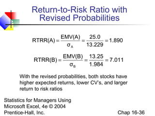Statistics for Managers Using
Microsoft Excel, 4e © 2004
Prentice-Hall, Inc. Chap 16-36
Return-to-Risk Ratio with
Revised Probabilities
With the revised probabilities, both stocks have
higher expected returns, lower CV’s, and larger
return to risk ratios
890.1
229.13
0.25
σ
EMV(A)
RTRR(A)
A
===
011.7
984.1
25.13
σ
EMV(B)
RTRR(B)
B
===
 