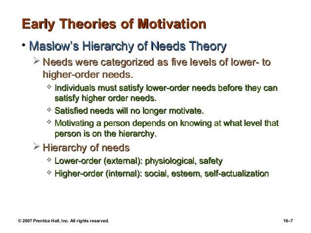 motivation and leadership essential theories motivation and leadership essential theories