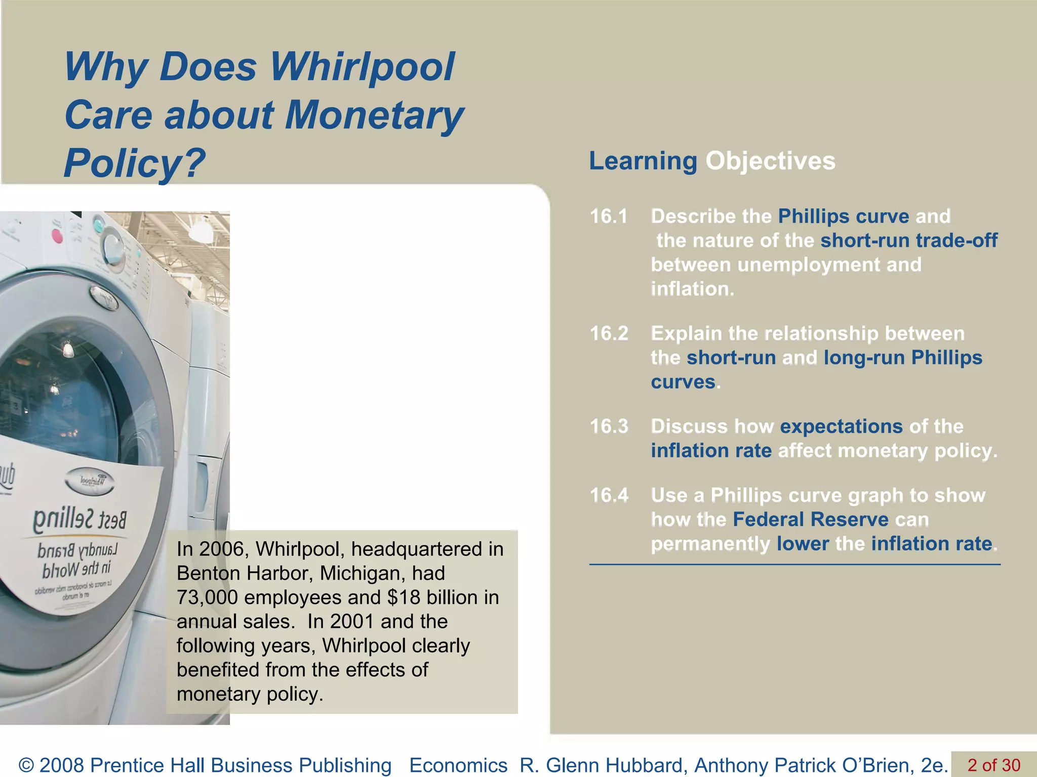 Why Does Whirlpool Care about Monetary Policy? Learning  Objectives In 2006, Whirlpool, headquartered in Benton Harbor, Michigan, had 73,000 employees and $18 billion in annual sales.  In 2001 and the following years, Whirlpool clearly benefited from the effects of monetary policy. Use a Phillips curve graph to show how the  Federal Reserve  can permanently  lower  the  inflation rate . 16.4 Discuss how  expectations  of the  inflation rate  affect monetary policy. 16.3 Explain the relationship between  the  short-run  and  long-run   Phillips curves . 16.2 Describe the  Phillips curve  and  the nature of the  short-run trade-off  between unemployment and inflation. 16.1 