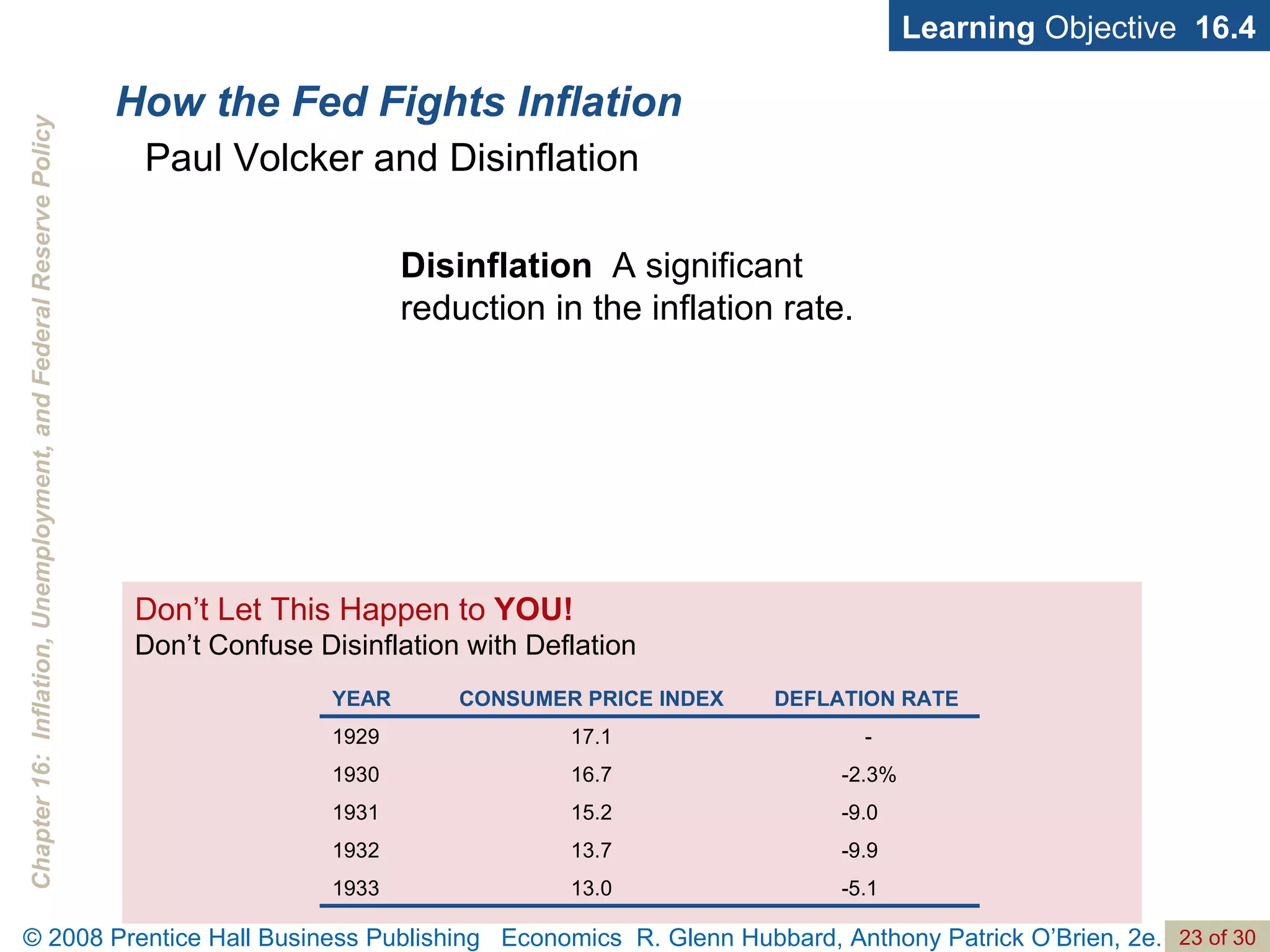 How the Fed Fights Inflation Learning  Objective  16.4 Disinflation   A significant reduction in the inflation rate. Paul Volcker and Disinflation Don’t Let This Happen to  YOU! Don’t Confuse Disinflation with Deflation -5.1 13.0 1933 -9.9 13.7 1932 -9.0 15.2 1931 -2.3% 16.7 1930 - 17.1 1929 DEFLATION RATE CONSUMER PRICE INDEX YEAR 