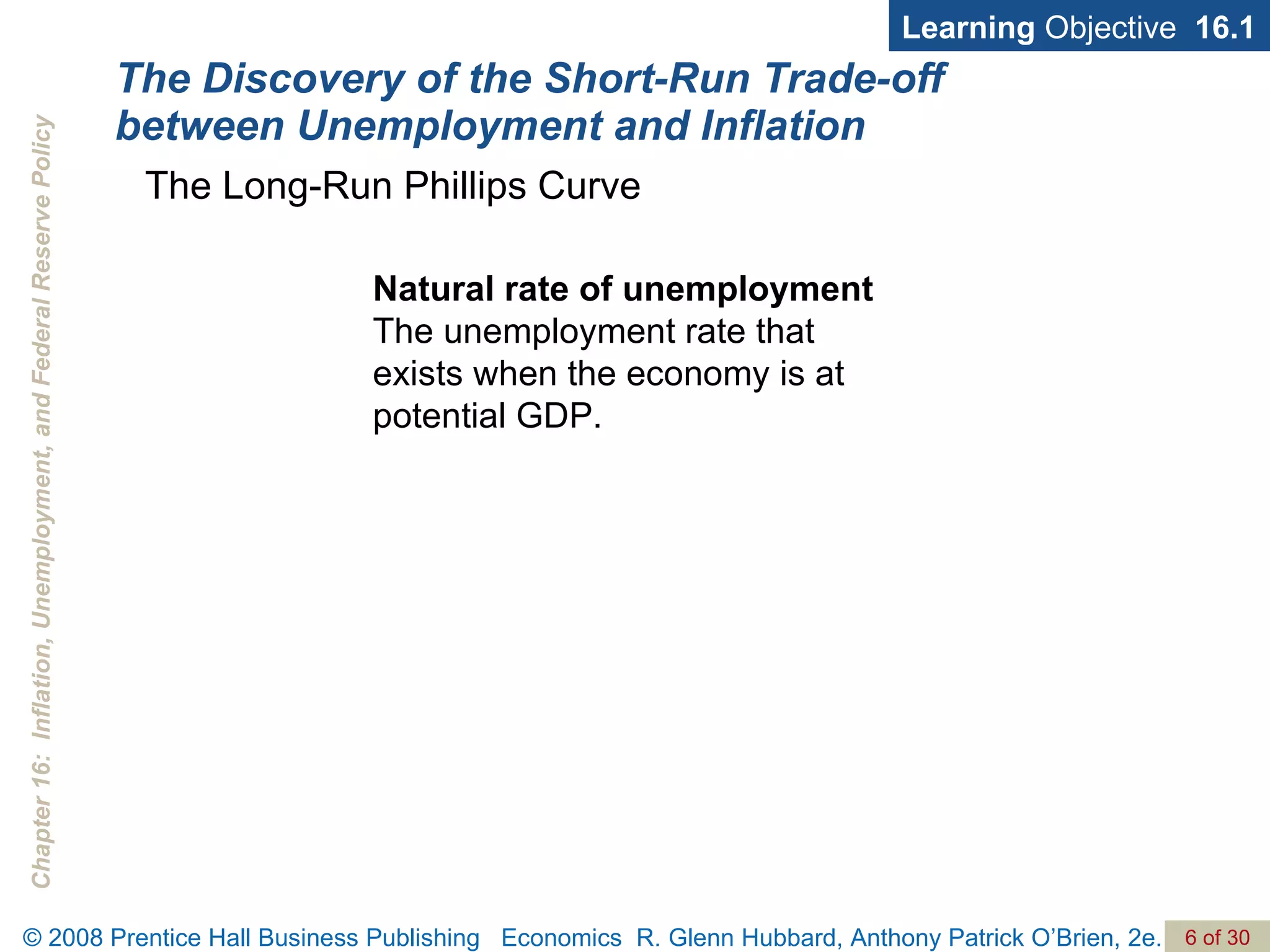 The Discovery of the Short-Run Trade-off between Unemployment and Inflation Natural rate of unemployment  The unemployment rate that exists when the economy is at potential GDP. Learning  Objective  16.1 The Long-Run Phillips Curve 