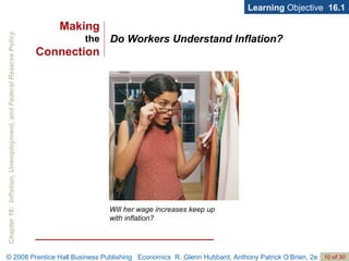 Do Workers Understand Inflation? Learning  Objective  16.1 Will her wage increases keep up  with inflation? Making the Connection 