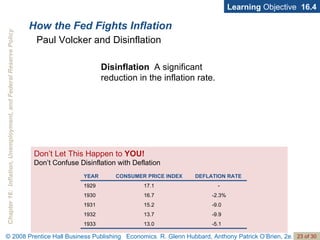 How the Fed Fights Inflation Learning  Objective  16.4 Disinflation   A significant reduction in the inflation rate. Paul Volcker and Disinflation Don’t Let This Happen to  YOU! Don’t Confuse Disinflation with Deflation -5.1 13.0 1933 -9.9 13.7 1932 -9.0 15.2 1931 -2.3% 16.7 1930 - 17.1 1929 DEFLATION RATE CONSUMER PRICE INDEX YEAR 