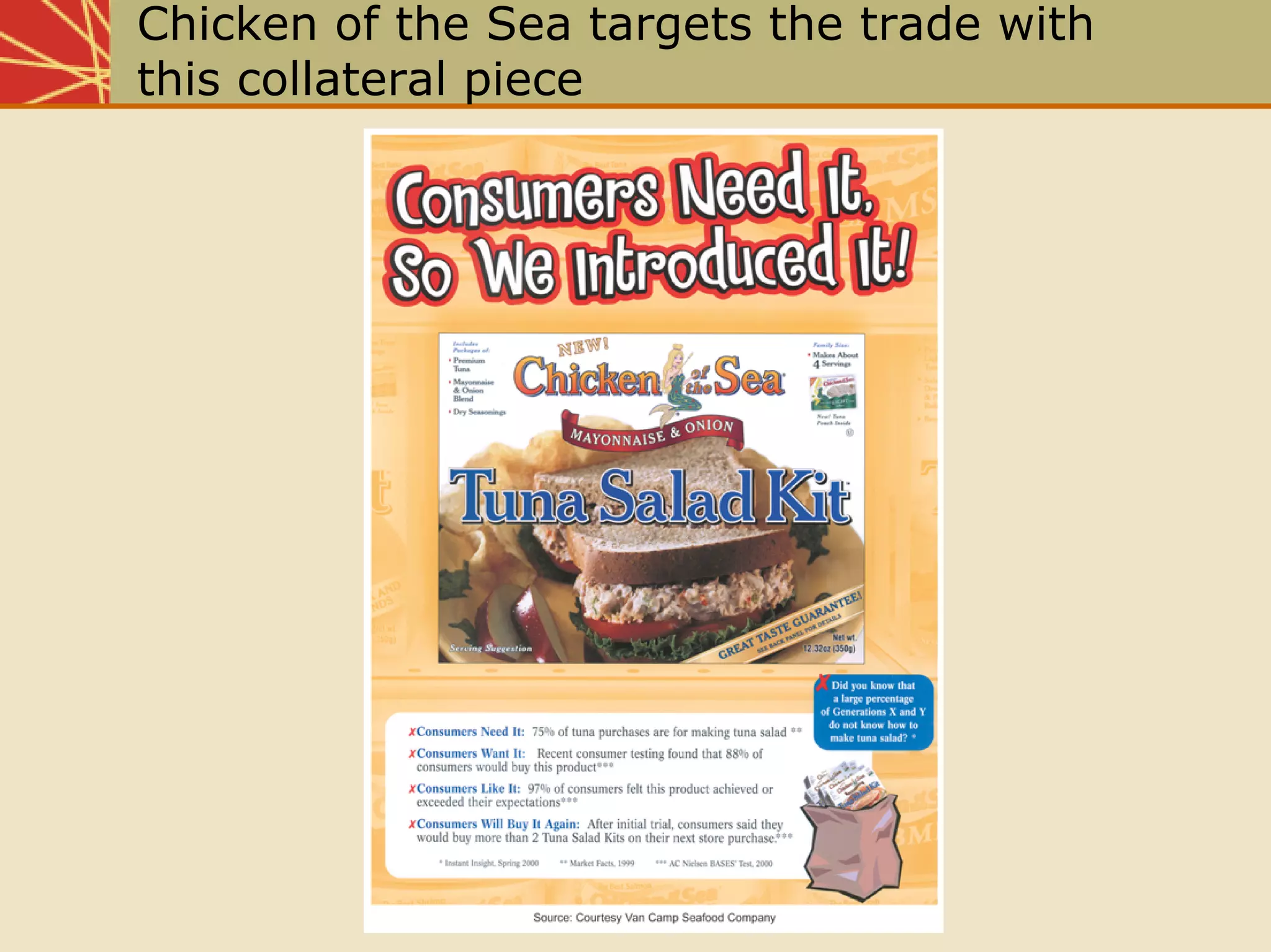 Chap16 Sales Promotion