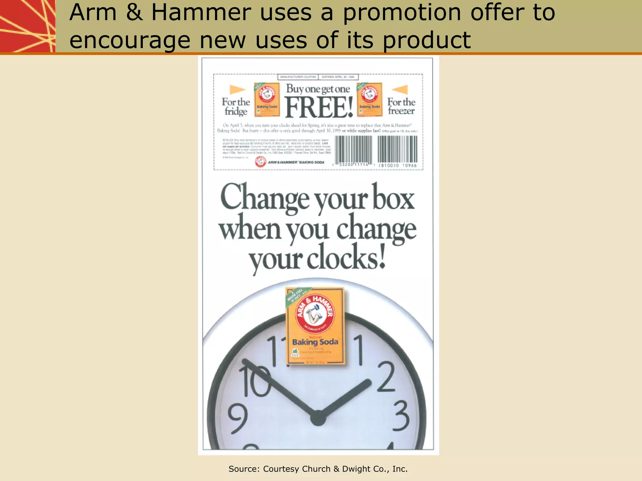 Chap16 Sales Promotion