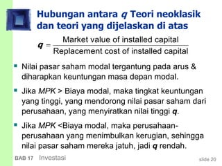 slide 20BAB 17 Investasi
Hubungan antara q Teori neoklasik
dan teori yang dijelaskan di atas
 Nilai pasar saham modal tergantung pada arus &
diharapkan keuntungan masa depan modal.
 Jika MPK > Biaya modal, maka tingkat keuntungan
yang tinggi, yang mendorong nilai pasar saham dari
perusahaan, yang menyiratkan nilai tinggi q.
 Jika MPK <Biaya modal, maka perusahaan-
perusahaan yang menimbulkan kerugian, sehingga
nilai pasar saham mereka jatuh, jadi q rendah.
Market value of installed capital
Replacement cost of installed capital
q 
 