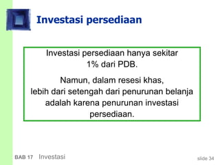 slide 34BAB 17 Investasi
Investasi persediaan
Investasi persediaan hanya sekitar
1% dari PDB.
Namun, dalam resesi khas,
lebih dari setengah dari penurunan belanja
adalah karena penurunan investasi
persediaan.
 