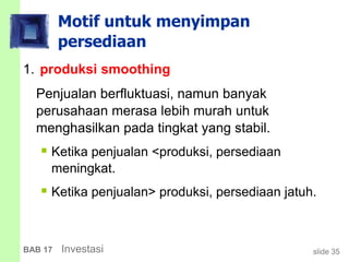 slide 35BAB 17 Investasi
Motif untuk menyimpan
persediaan
1. produksi smoothing
Penjualan berfluktuasi, namun banyak
perusahaan merasa lebih murah untuk
menghasilkan pada tingkat yang stabil.
 Ketika penjualan <produksi, persediaan
meningkat.
 Ketika penjualan> produksi, persediaan jatuh.
 