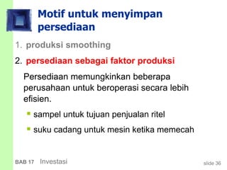 slide 36BAB 17 Investasi
Motif untuk menyimpan
persediaan
1. produksi smoothing
2. persediaan sebagai faktor produksi
Persediaan memungkinkan beberapa
perusahaan untuk beroperasi secara lebih
efisien.
 sampel untuk tujuan penjualan ritel
 suku cadang untuk mesin ketika memecah
 