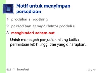 slide 37BAB 17 Investasi
Motif untuk menyimpan
persediaan
1. produksi smoothing
2. persediaan sebagai faktor produksi
3. menghindari saham-out
Untuk mencegah penjualan hilang ketika
permintaan lebih tinggi dari yang diharapkan.
 