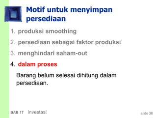 slide 38BAB 17 Investasi
Motif untuk menyimpan
persediaan
1. produksi smoothing
2. persediaan sebagai faktor produksi
3. menghindari saham-out
4. dalam proses
Barang belum selesai dihitung dalam
persediaan.
 