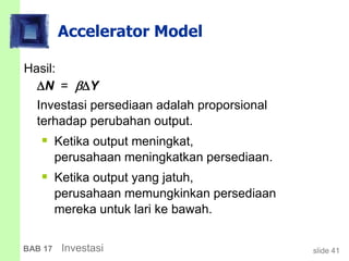 slide 41BAB 17 Investasi
Accelerator Model
Hasil:
N = Y
Investasi persediaan adalah proporsional
terhadap perubahan output.
 Ketika output meningkat,
perusahaan meningkatkan persediaan.
 Ketika output yang jatuh,
perusahaan memungkinkan persediaan
mereka untuk lari ke bawah.
 