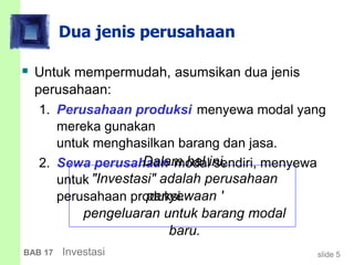 slide 5BAB 17 Investasi
Dua jenis perusahaan
 Untuk mempermudah, asumsikan dua jenis
perusahaan:
1. Perusahaan produksi menyewa modal yang
mereka gunakan
untuk menghasilkan barang dan jasa.
2. Sewa perusahaan modal sendiri, menyewa
untuk
perusahaan produksi.
Dalam hal ini,
"Investasi" adalah perusahaan
penyewaan '
pengeluaran untuk barang modal
baru.
 