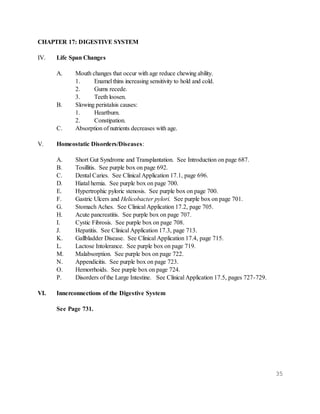 35
CHAPTER 17: DIGESTIVE SYSTEM
IV. Life Span Changes
A. Mouth changes that occur with age reduce chewing ability.
1. Enamel thins increasing sensitivity to hold and cold.
2. Gums recede.
3. Teeth loosen.
B. Slowing peristalsis causes:
1. Heartburn.
2. Constipation.
C. Absorption of nutrients decreases with age.
V. Homeostatic Disorders/Diseases:
A. Short Gut Syndrome and Transplantation. See Introduction on page 687.
B. Tosillitis. See purple box on page 692.
C. Dental Caries. See Clinical Application 17.1, page 696.
D. Hiatal hernia. See purple box on page 700.
E. Hypertrophic pyloric stenosis. See purple box on page 700.
F. Gastric Ulcers and Helicobacter pylori. See purple box on page 701.
G. Stomach Aches. See Clinical Application 17.2, page 705.
H. Acute pancreatitis. See purple box on page 707.
I. Cystic Fibrosis. See purple box on page 708.
J. Hepatitis. See Clinical Application 17.3, page 713.
K. Gallbladder Disease. See Clinical Application 17.4, page 715.
L. Lactose Intolerance. See purple box on page 719.
M. Malabsorption. See purple box on page 722.
N. Appendicitis. See purple box on page 723.
O. Hemorrhoids. See purple box on page 724.
P. Disorders of the Large Intestine. See Clinical Application 17.5, pages 727-729.
VI. Innerconnections of the Digestive System
See Page 731.
 