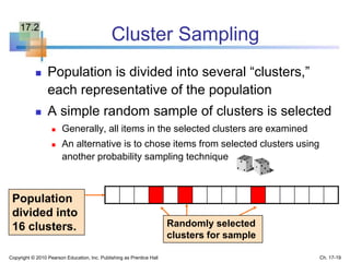 Cluster Random Sampling Example Situation Chap17 additional topics in sampling | PPT