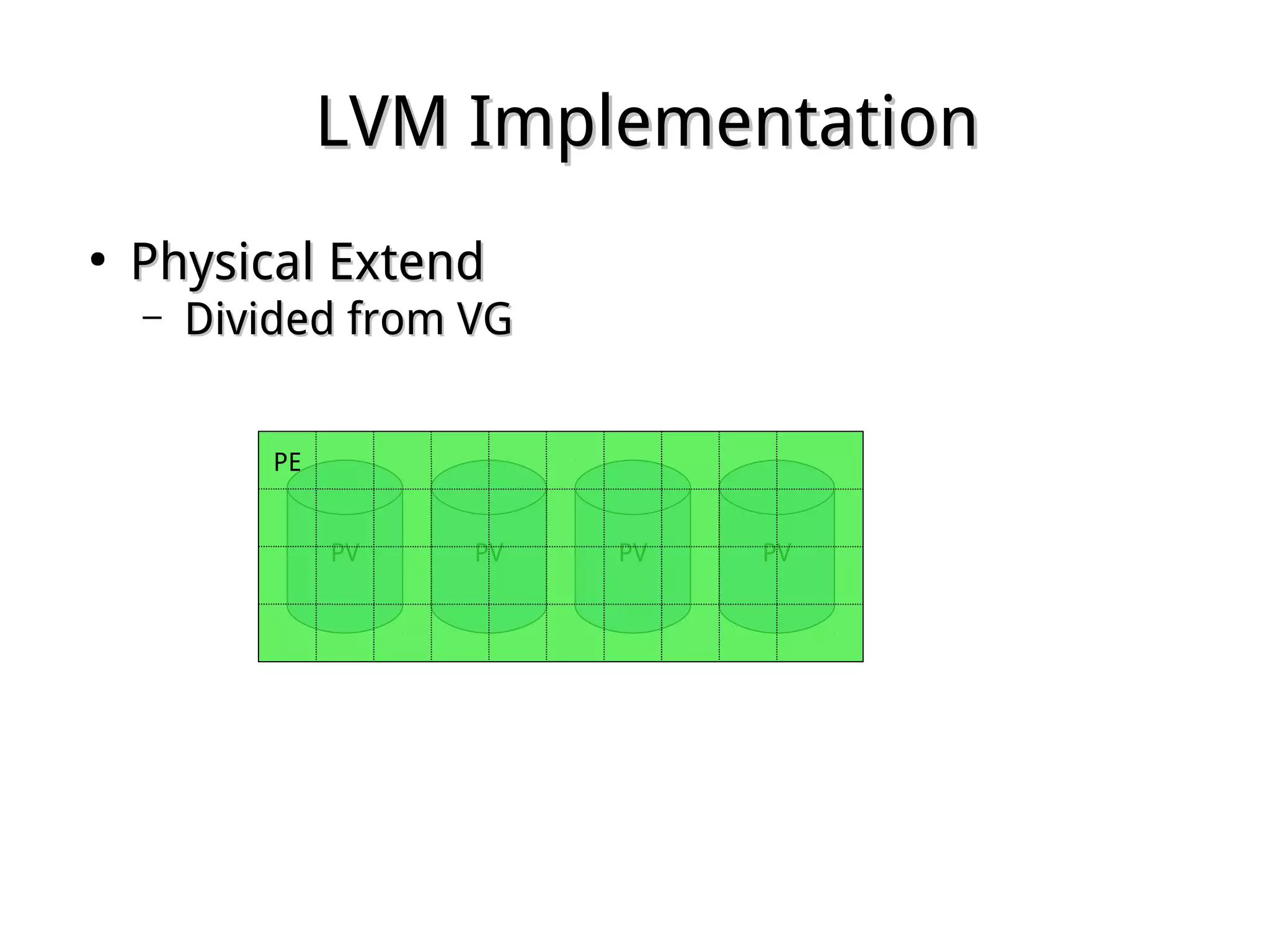 LVM ImplementationLVM Implementation
●
Physical ExtendPhysical Extend
– Divided from VGDivided from VG
PV PVPVPV
PE
 