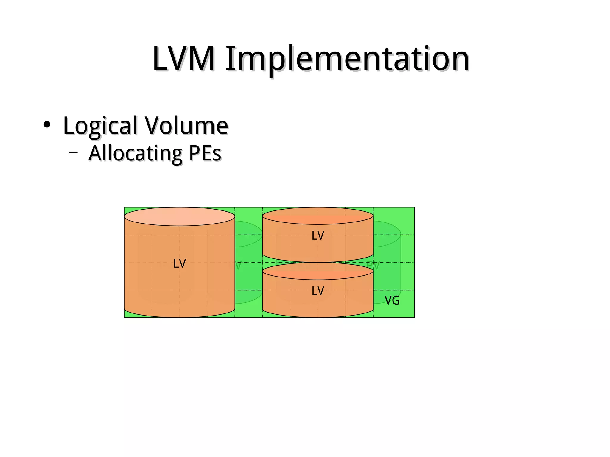 LVM ImplementationLVM Implementation
●
Logical VolumeLogical Volume
– Allocating PEsAllocating PEs
PV PVPVPV
VG
LV
LV
LV
 