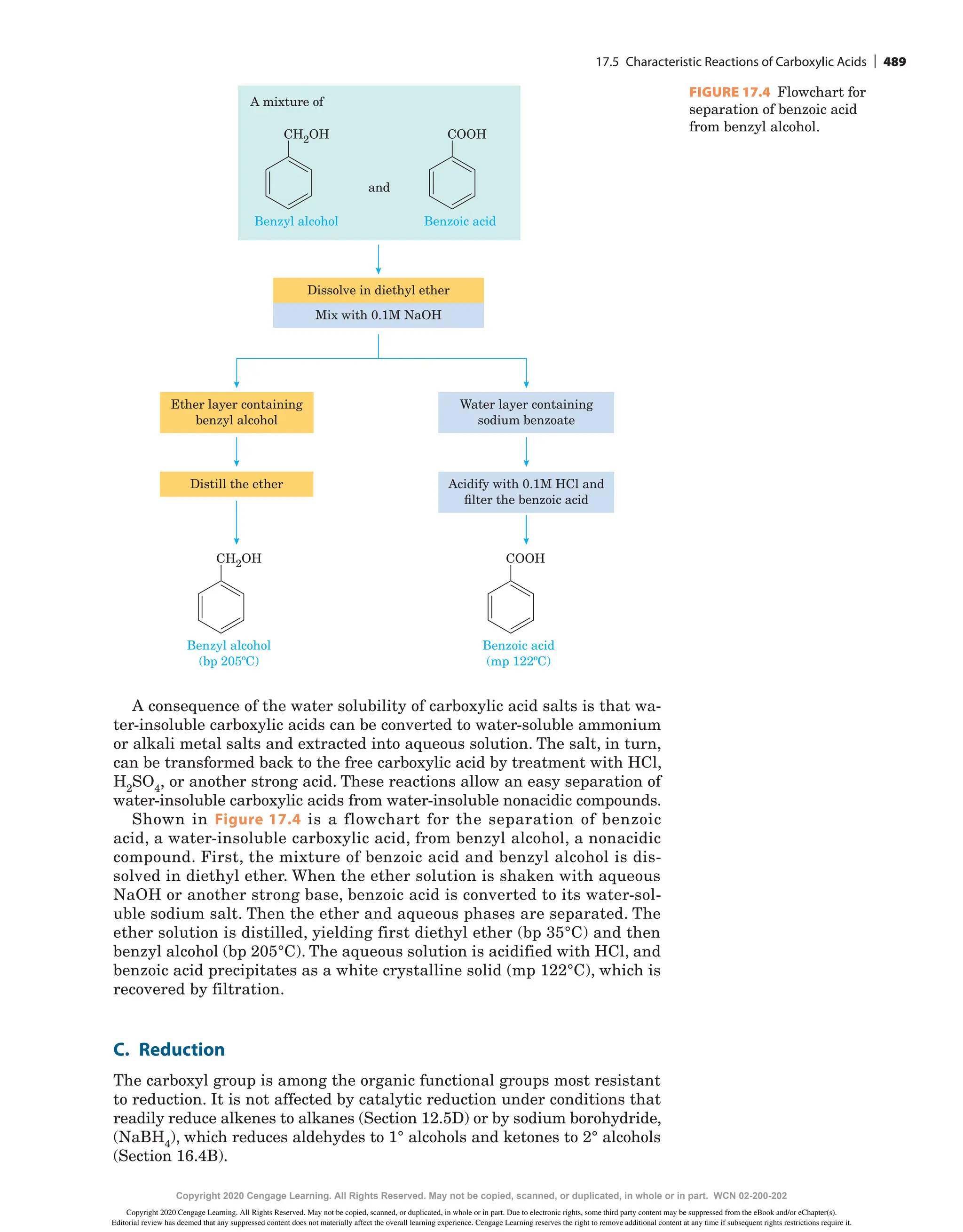 Chap17 Carboxylic Acids (1).pdf