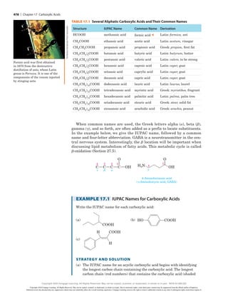 When common names are used, the Greek letters alpha sad, beta sbd,
gamma sgd, and so forth, are often added as a prefix to locate substituents.
In the example below, we give the IUPAC name, followed by a common
name and four-letter abbreviation. GABA is a neurotransmitter in the cen-
tral nervous system. Interestingly, the b location will be important when
discussing lipid metabolism of fatty acids. This metabolic cycle is called
b-oxidation (Section 27.5).
4-Aminobutanoic acid
(-Aminobutyric acid; GABA)
OH
C9C9C9C9OH H2N
O
O
1
1
2
3
4



4

Example 17.1 IUPAC Names for Carboxylic Acids
Write the IUPAC name for each carboxylic acid:
(a)
COOH
HO
COOH
H
H
COOH     
(b) COOH
HO
COOH
H
H
COOH
(c)
COOH
HO
COOH
H
H
COOH
Strategy and Solution
(a) The IUPAC name for an acyclic carboxylic acid begins with identifying
the longest carbon chain containing the carboxylic acid. The longest
carbon chain (red numbers) that contains the carboxylic acid (shaded
Table 17.1 Several Aliphatic Carboxylic Acids and Their Common Names
Structure IUPAC Name Common Name Derivation
HCOOH methanoic acid formic acid
▲
Latin: formica, ant
CH3COOH ethanoic acid acetic acid Latin: acetum, vinegar
CH3CH2COOH propanoic acid propionic acid Greek: propion, first fat
CH3sCH2d2COOH butanoic acid butyric acid Latin: butyrum, butter
CH3sCH2d3COOH pentanoic acid valeric acid Latin: valere, to be strong
CH3sCH2d4COOH hexanoic acid caproic acid Latin: caper, goat
CH3sCH2d6COOH octanoic acid caprylic acid Latin: caper, goat
CH3sCH2d8COOH decanoic acid capric acid Latin: caper, goat
CH3sCH2d10COOH dodecanoic acid lauric acid Latin: laurus, laurel
CH3sCH2d12COOH tetradecanoic acid myristic acid Greek: myristikos, fragrant
CH3sCH2d14COOH hexadecanoic acid palmitic acid Latin: palma, palm tree
CH3sCH2d16COOH octadecanoic acid stearic acid Greek: stear, solid fat
CH3sCH2d18COOH eicosanoic acid arachidic acid Greek: arachis, peanut
Ted
Nelson/Dembinsky
Photo
Associates
Formic acid was first obtained
in 1670 from the destructive
distillation of ants, whose Latin
genus is Formica. It is one of the
components of the venom injected
by stinging ants.
478 | Chapter 17 Carboxylic Acids
Copyright 2020 Cengage Learning. All Rights Reserved. May not be copied, scanned, or duplicated, in whole or in part. Due to electronic rights, some third party content may be suppressed from the eBook and/or eChapter(s).
Editorial review has deemed that any suppressed content does not materially affect the overall learning experience. Cengage Learning reserves the right to remove additional content at any time if subsequent rights restrictions require it.
Copyright 2020 Cengage Learning. All Rights Reserved. May not be copied, scanned, or duplicated, in whole or in part. WCN 02-200-202
 