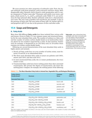 We must mention two other properties of carboxylic acids. First, the liq-
uid carboxylic acids from propanoic acid to decanoic acid have sharp, often
disagreeable odors. Butanoic acid is found in stale perspiration and is a ma-
jor component of “locker room odor.” Pentanoic acid smells even worse, and
goats, which secrete C6, C8, and C10 carboxylic acids (Table 17.1), are not fa-
mous for their pleasant odors. Second, carboxylic acids have a characteristic
sour taste. The sour taste of pickles and sauerkraut, for example, is due to
the presence of lactic acid. The sour tastes of limes (pH 1.9), lemons (pH 2.3),
and grapefruit (pH 3.2) are due to the presence of citric and other acids.
17.4 Soaps and Detergents
A. Fatty Acids
More than 500 different fatty acids have been isolated from various cells
and tissues. Given in Table 17.3 are common names and structural formu-
las for the most abundant fatty acids. The number of carbons in a fatty acid
and the number of carbon–carbon double bonds in its hydrocarbon chain
are shown by two numbers separated by a colon. In this notation, linoleic
acid, for example, is designated as an 18:2 fatty acid; its 18-carbon chain
contains two carbon–carbon double bonds.
Following are several characteristics of the most abundant fatty acids in
higher plants and animals:
1. Nearly all fatty acids have an even number of carbon atoms, most be-
tween 12 and 20, in an unbranched chain.
2. The three most abundant fatty acids in nature are palmitic acid (16:0),
stearic acid (18:0), and oleic acid (18:1).
3. In most unsaturated fatty acids, the cis isomer predominates; the trans
isomer is rare.
4. Unsaturated fatty acids have lower melting points than their saturated
counterparts. The greater the degree of unsaturation, the lower the
melting point. Compare, for example, the melting points of the following
Fatty acids ​Long, unbranched-chain
carboxylic acids, most commonly with
12 to 20 carbons. They are derived
from the ­
hydrolysis of animal fats, veg-
etable oils, or the phospholipids of
biological ­
membranes (Chapter 20).
The hydrocarbon chain may be
saturated or unsaturated. In most
unsaturated fatty acids, the cis isomer
predominates. Trans isomers are rare.
Table 17.3 The Most Abundant Fatty Acids in Animal Fats, Vegetable Oils, and Biological Membranes
Carbon Atoms:
Double Bonds* Structure
Common
Name
Melting
Point (°C)
Saturated Fatty Acids
12:0 CH3sCH2d10COOH lauric acid 44
14:0 CH3sCH2d12COOH myristic acid 58
16:0 CH3sCH2d14COOH palmitic acid 63
18:0 CH3sCH2d16COOH stearic acid 70
20:0 CH3sCH2d18COOH arachidic acid 77
Unsaturated Fatty Acids
16:1 CH3sCH2d5CHwCHsCH2d7COOH palmitoleic acid   1
18:1 CH3sCH2d7CHwCHsCH2d7COOH oleic acid 16
18:2 CH3sCH2d4sCHwCHCH2d2sCH2d6COOH linoleic acid 25
18:3 CH3CH2sCHwCHCH2d3sCH2d6COOH linolenic acid 211
20:4 CH3sCH2d4sCHwCHCH2d4sCH2d2COOH arachidonic acid 249
*The first number is the number of carbons in the fatty acid; the second number is the number of carbon–carbon double
bonds in its hydrocarbon chain.
17.4 Soaps and Detergents | 481
Copyright 2020 Cengage Learning. All Rights Reserved. May not be copied, scanned, or duplicated, in whole or in part. Due to electronic rights, some third party content may be suppressed from the eBook and/or eChapter(s).
Editorial review has deemed that any suppressed content does not materially affect the overall learning experience. Cengage Learning reserves the right to remove additional content at any time if subsequent rights restrictions require it.
Copyright 2020 Cengage Learning. All Rights Reserved. May not be copied, scanned, or duplicated, in whole or in part. WCN 02-200-202
 