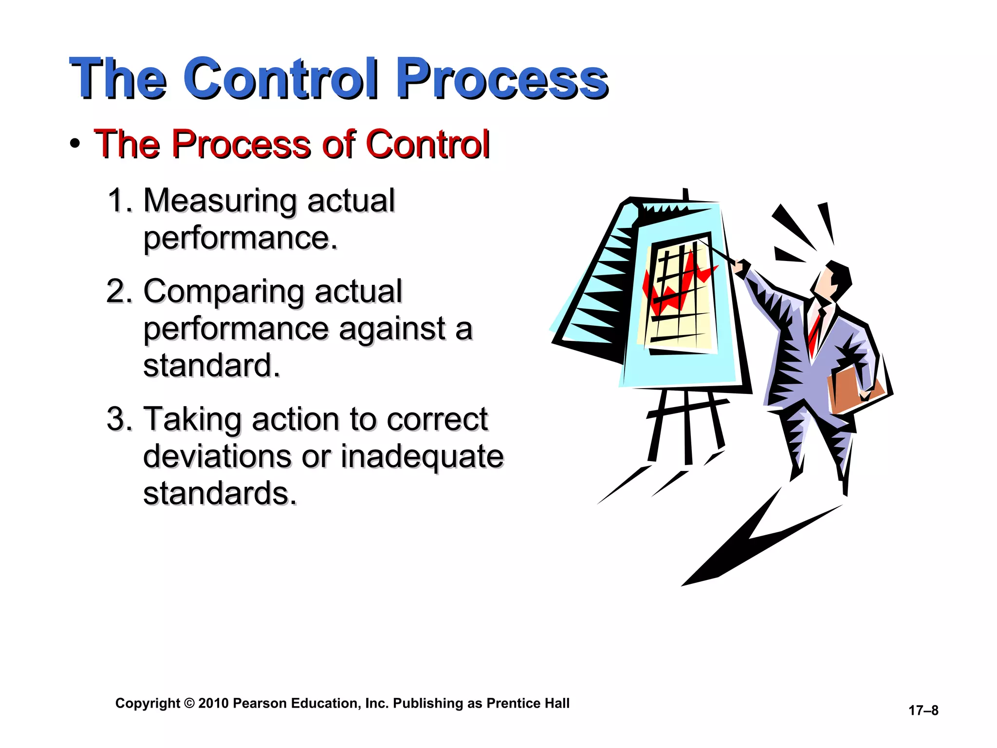 The Control Process The Process of Control Measuring actual performance. Comparing actual performance against a standard. Taking action to correct deviations or inadequate standards. 