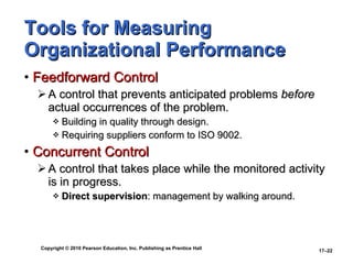 Tools for Measuring Organizational Performance Feedforward Control A control that prevents anticipated problems  before  actual occurrences of the problem. Building in quality through design. Requiring suppliers conform to ISO 9002. Concurrent Control A control that takes place while the monitored activity is in progress. Direct supervision : management by walking around. 