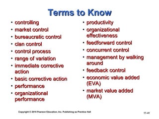 Terms to Know controlling market control bureaucratic control clan control control process range of variation immediate corrective action basic corrective action performance organizational performance productivity organizational effectiveness feedforward control concurrent control management by walking around feedback control economic value added (EVA) market value added (MVA) 