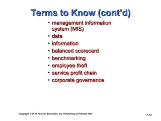 Terms to Know (cont’d) management information system (MIS) data information balanced scorecard benchmarking employee theft service profit chain corporate governance 