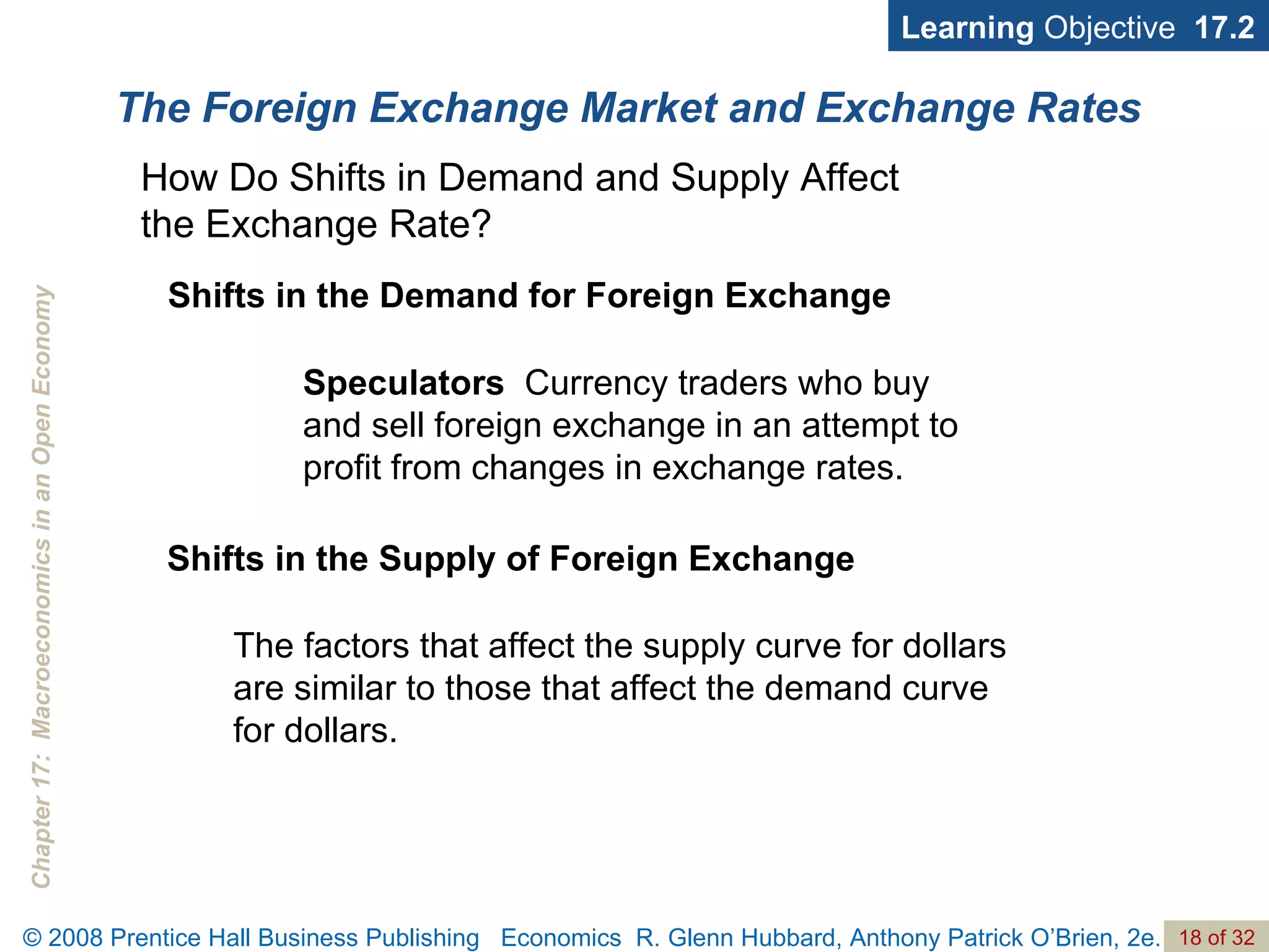 The Foreign Exchange Market and Exchange Rates Learning  Objective  17.2 How Do Shifts in Demand and Supply Affect  the Exchange Rate? Speculators   Currency traders who buy and sell foreign exchange in an attempt to profit from changes in exchange rates. Shifts in the Demand for Foreign Exchange Shifts in the Supply of Foreign Exchange The factors that affect the supply curve for dollars are similar to those that affect the demand curve for dollars. 