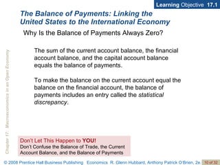 The Balance of Payments: Linking the United States to the International Economy Learning  Objective  17.1 Why Is the Balance of Payments Always Zero? Don’t Let This Happen to  YOU! Don’t Confuse the Balance of Trade, the Current Account Balance, and the Balance of Payments The sum of the current account balance, the financial account balance, and the capital account balance equals the balance of payments. To make the balance on the current account equal the balance on the financial account, the balance of payments includes an entry called the  statistical  discrepancy . 
