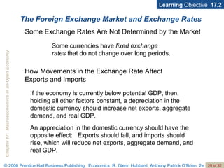 The Foreign Exchange Market and Exchange Rates Learning  Objective  17.2 Some Exchange Rates Are Not Determined by the Market Some currencies have  fixed exchange rates  that do not change over long periods. If the economy is currently below potential GDP, then, holding all other factors constant, a depreciation in the domestic currency should increase net exports, aggregate demand, and real GDP.  An appreciation in the domestic currency should have the opposite effect:  Exports should fall, and imports should rise, which will reduce net exports, aggregate demand, and real GDP.  How Movements in the Exchange Rate Affect  Exports and Imports 