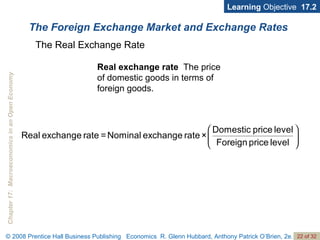 The Foreign Exchange Market and Exchange Rates Learning  Objective  17.2 The Real Exchange Rate Real exchange rate   The price of domestic goods in terms of foreign goods. 