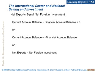 The International Sector and National Saving and Investment Learning  Objective  17.3 Net Exports Equal Net Foreign Investment Current Account Balance + Financial Account Balance = 0 or: Current Account Balance = -Financial Account Balance or: Net Exports = Net Foreign Investment 