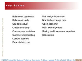 Balance of payments Balance of trade Capital account Closed economy Currency appreciation Currency depreciation Current account Financial account Net foreign investment Nominal exchange rate Open economy Real exchange rate Saving and investment equation Speculators K e y  T e r m s 