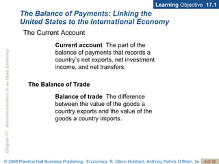 The Balance of Payments: Linking the United States to the International Economy Learning  Objective  17.1 Current account   The part of the balance of payments that records a country’s net exports, net investment income, and net transfers. The Current Account The Balance of Trade Balance of trade   The difference between the value of the goods a country exports and the value of the goods a country imports. 