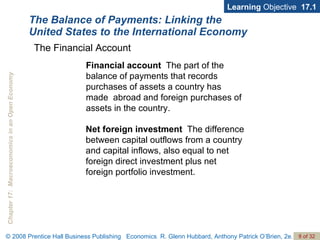 The Balance of Payments: Linking the United States to the International Economy Learning  Objective  17.1 The Financial Account Financial account   The part of the balance of payments that records purchases of assets a country has made  abroad and foreign purchases of assets in the country. Net foreign investment   The difference between capital outflows from a country and capital inflows, also equal to net foreign direct investment plus net foreign portfolio investment. 