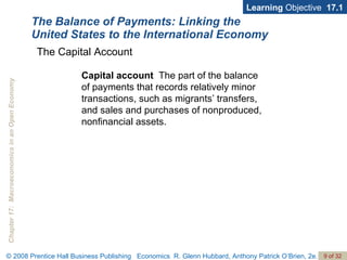 The Balance of Payments: Linking the United States to the International Economy Learning  Objective  17.1 The Capital Account Capital account   The part of the balance of payments that records relatively minor transactions, such as migrants’ transfers, and sales and purchases of nonproduced, nonfinancial assets. 