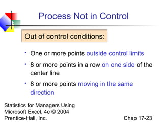 Problems Withoutput Control Examples Chap17 statistical applications on management | PPT