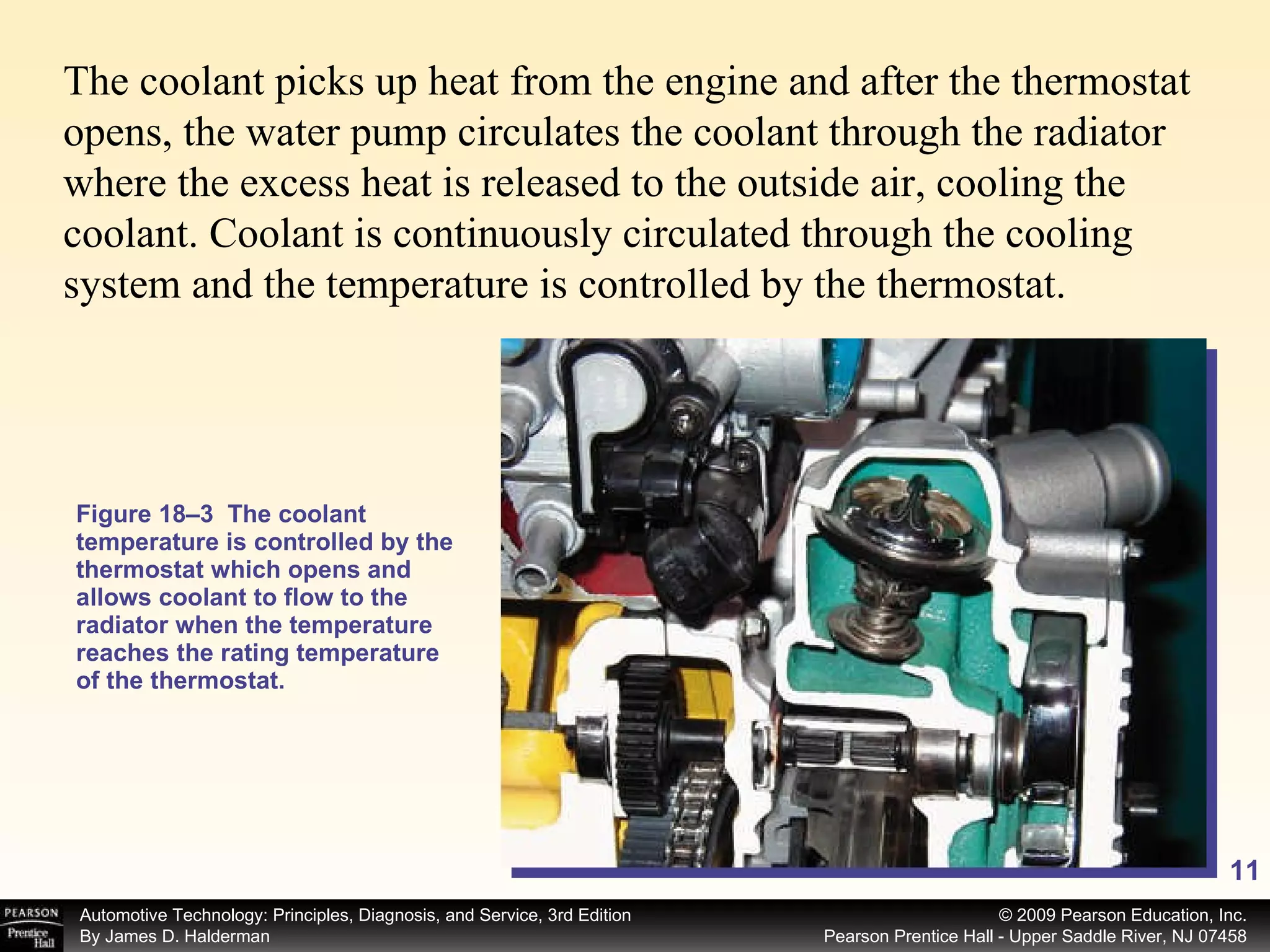 Figure 18–3  The coolant temperature is controlled by the thermostat which opens and allows coolant to flow to the radiator when the temperature reaches the rating temperature of the thermostat. The coolant picks up heat from the engine and after the thermostat opens, the water pump circulates the coolant through the radiator where the excess heat is released to the outside air, cooling the coolant. Coolant is continuously circulated through the cooling system and the temperature is controlled by the thermostat.  