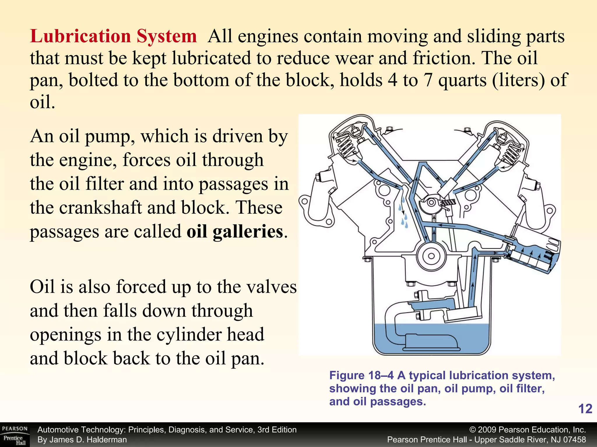 Lubrication System  All engines contain moving and sliding parts that must be kept lubricated to reduce wear and friction. The oil pan, bolted to the bottom of the block, holds 4 to 7 quarts (liters) of oil.  Figure 18–4 A typical lubrication system, showing the oil pan, oil pump, oil filter, and oil passages. An oil pump, which is driven by the engine, forces oil through the oil filter and into passages in the crankshaft and block. These passages are called  oil galleries .   Oil is also forced up to the valves and then falls down through openings in the cylinder head and block back to the oil pan. 