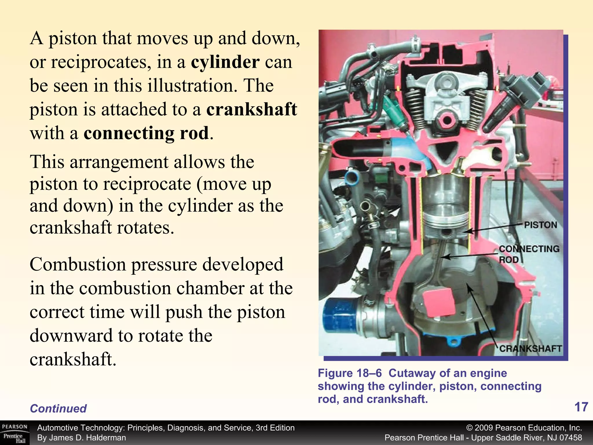 This arrangement allows the piston to reciprocate (move up and down) in the cylinder as the crankshaft rotates. Figure 18–6  Cutaway of an engine showing the cylinder, piston, connecting rod, and crankshaft. Continued Combustion pressure developed in the combustion chamber at the correct time will push the piston downward to rotate the crankshaft. A piston that moves up and down, or reciprocates, in a  cylinder  can be seen in this illustration. The piston is attached to a  crankshaft  with a  connecting rod .  