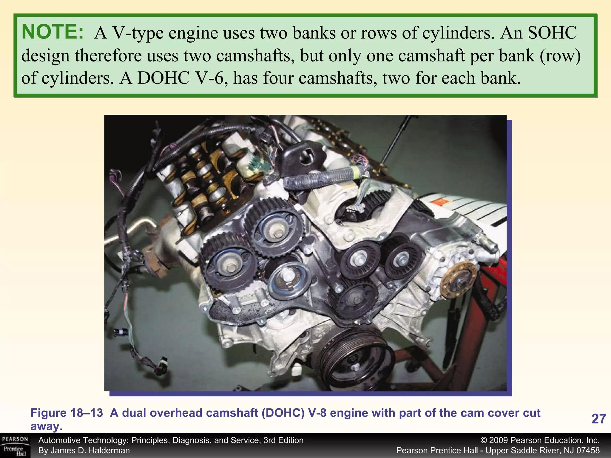 Figure 18–13  A dual overhead camshaft (DOHC) V-8 engine with part of the cam cover cut away. NOTE:   A V-type engine uses two banks or rows of cylinders. An SOHC design therefore uses two camshafts, but only one camshaft per bank (row) of cylinders. A DOHC V-6, has four camshafts, two for each bank. 