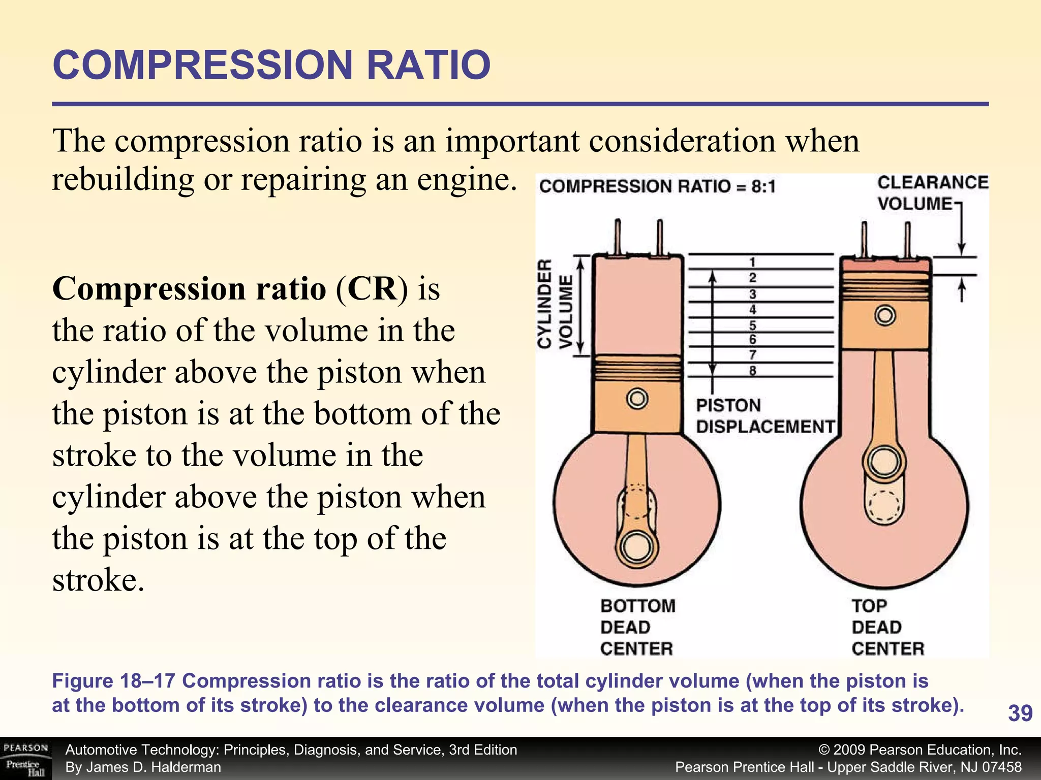 COMPRESSION RATIO The compression ratio is an important consideration when rebuilding or repairing an engine.  Figure 18–17 Compression ratio is the ratio of the total cylinder volume (when the piston is at the bottom of its stroke) to the clearance volume (when the piston is at the top of its stroke). Compression ratio  ( CR ) is the ratio of the volume in the cylinder above the piston when the piston is at the bottom of the stroke to the volume in the cylinder above the piston when the piston is at the top of the stroke. 