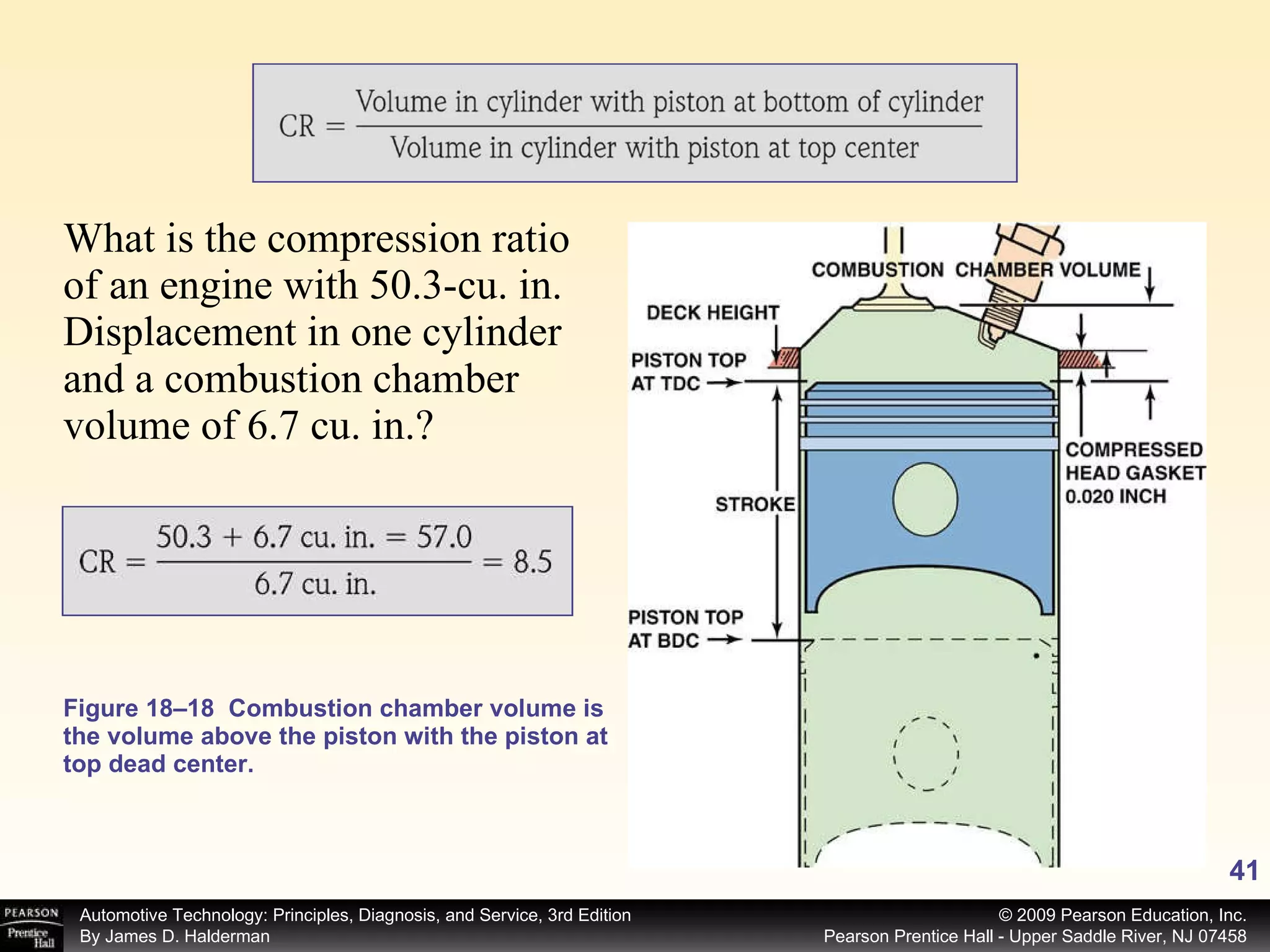 Figure 18–18  Combustion chamber volume is the volume above the piston with the piston at top dead center. What is the compression ratio of an engine with 50.3-cu. in. Displacement in one cylinder and a combustion chamber volume of 6.7 cu. in.? 