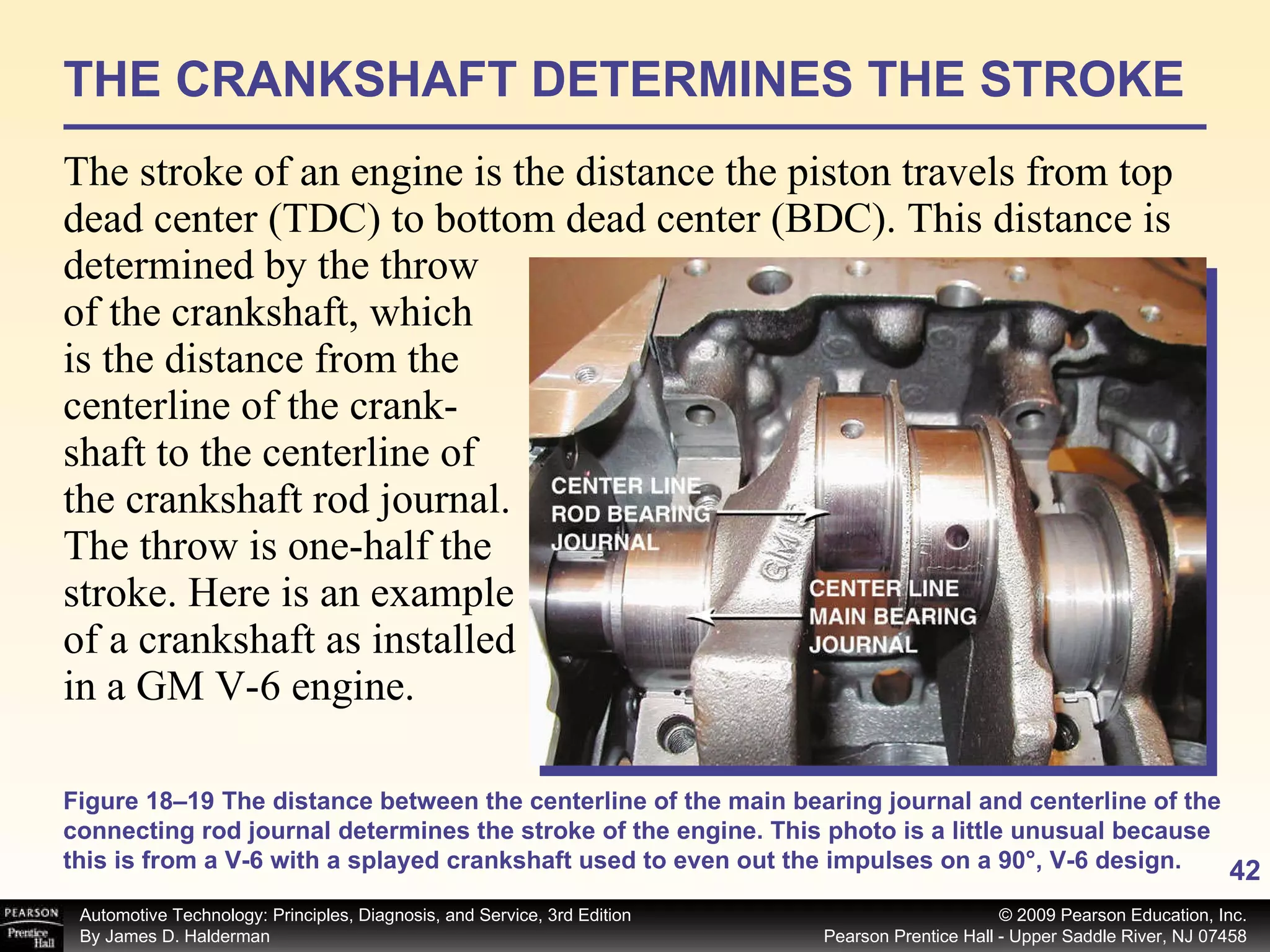 THE CRANKSHAFT DETERMINES THE STROKE The stroke of an engine is the distance the piston travels from top dead center (TDC) to bottom dead center (BDC). This distance is determined by the throw of the crankshaft, which is the distance from the centerline of the crank- shaft to the centerline of the crankshaft rod journal. The throw is one-half the stroke. Here is an example of a crankshaft as installed in a GM V-6 engine. Figure 18–19 The distance between the centerline of the main bearing journal and centerline of the connecting rod journal determines the stroke of the engine. This photo is a little unusual because this is from a V-6 with a splayed crankshaft used to even out the impulses on a 90°, V-6 design. 