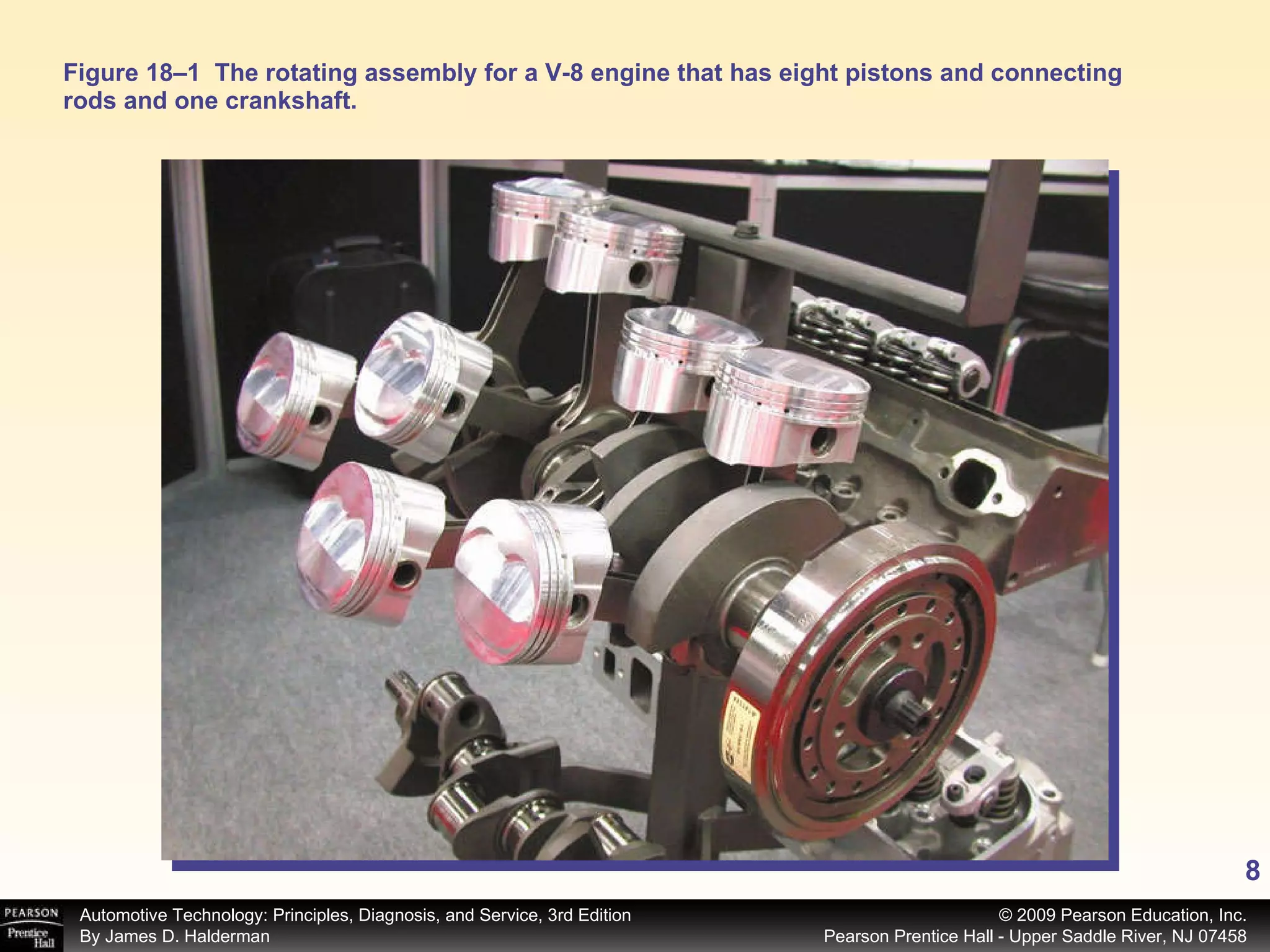 Figure 18–1  The rotating assembly for a V-8 engine that has eight pistons and connecting rods and one crankshaft. 
